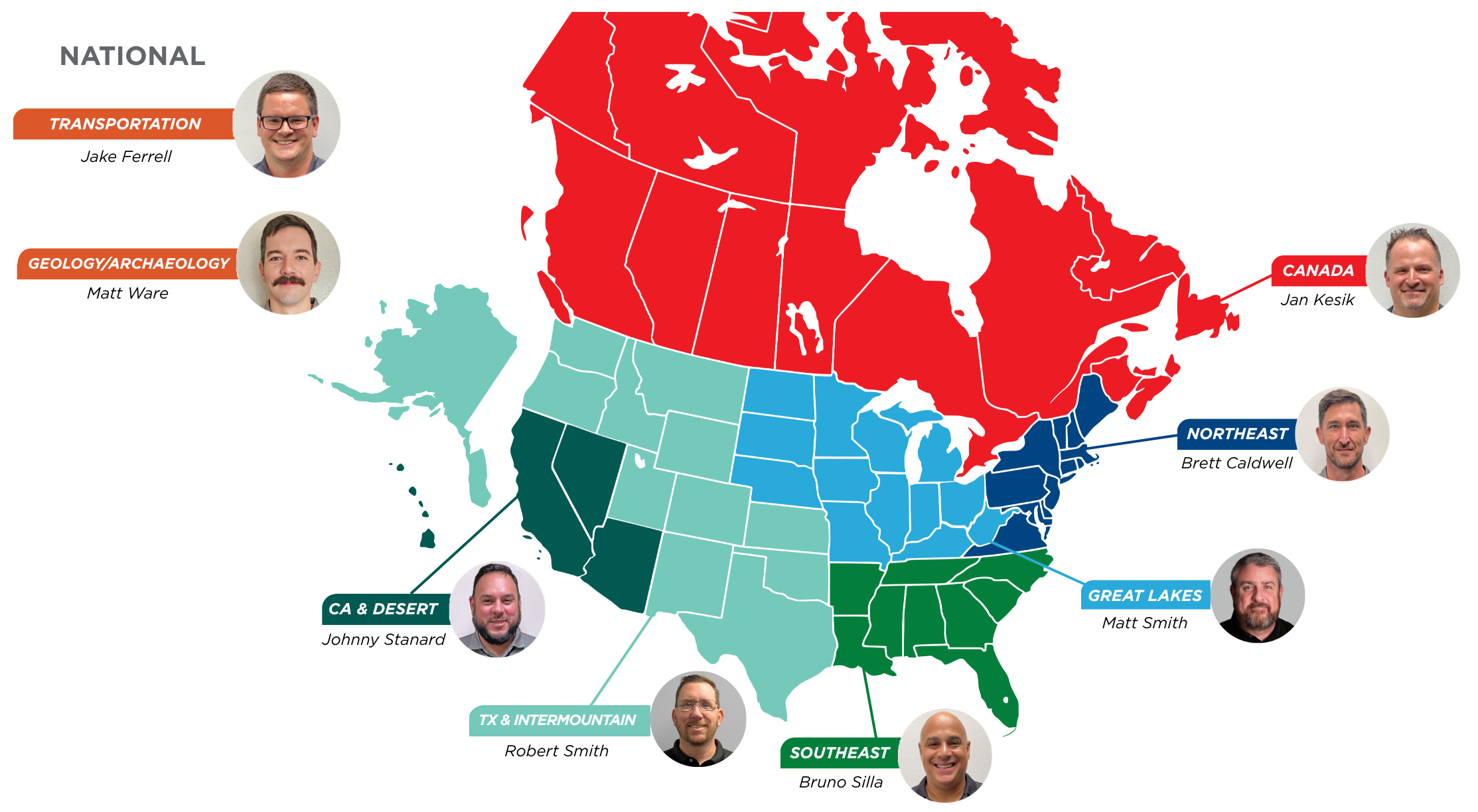 Meet your application specialists at GSSI.